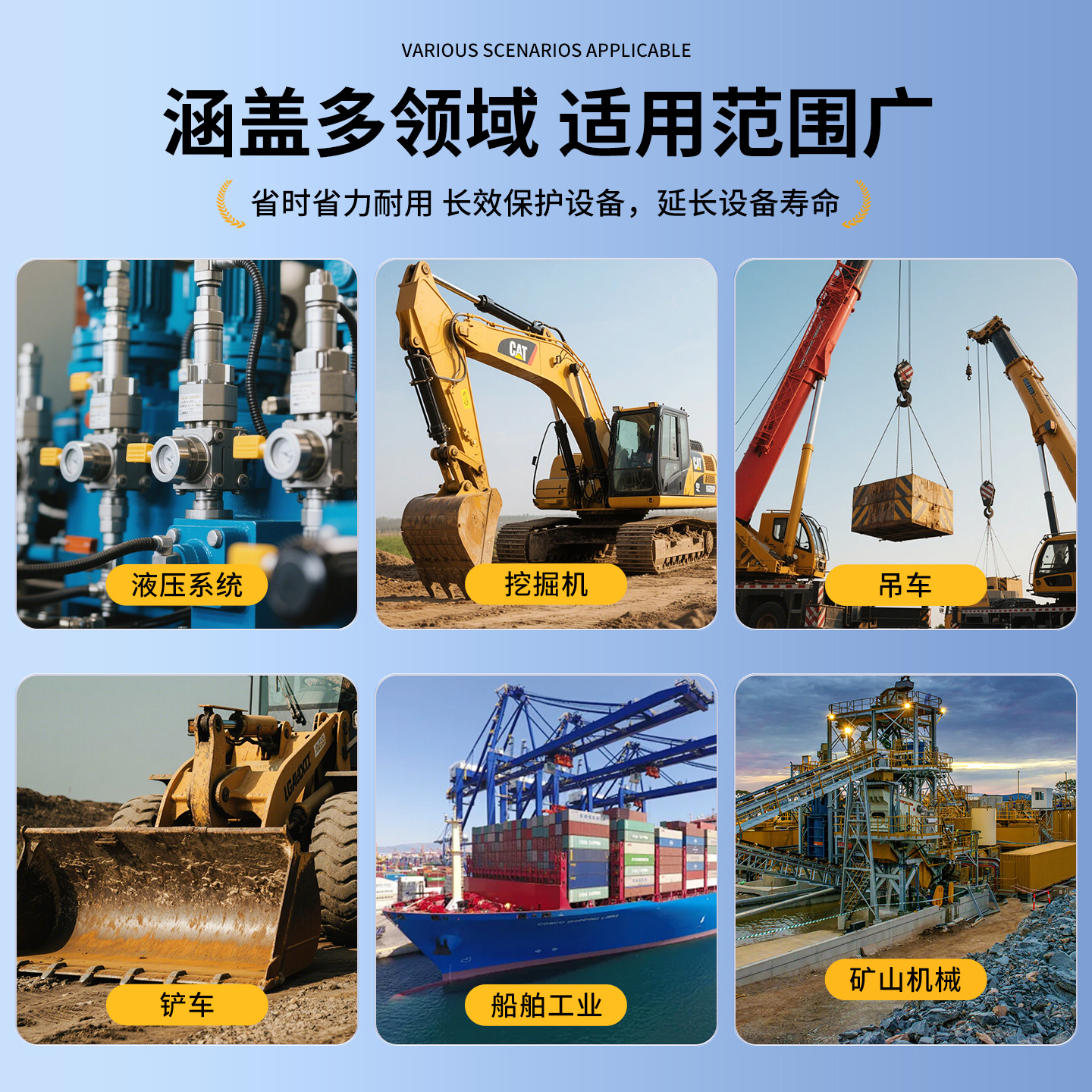 Hydraulic Oil Anti-Wear Grade 46 68 # 32 # 16-Liter Loader Excavator forklift Shovel Truck Uses…