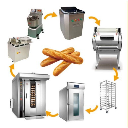 Commercial Baguette Bread istehsal xətti: Dough Mixer + Hydraulic Dough Divider + Baguette Shaping qurğu + Proofing qutu + Baking Oven